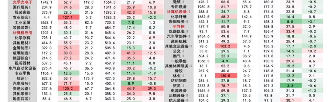沃尔夫斯堡锋线多点开花,客场击败多特蒙德
