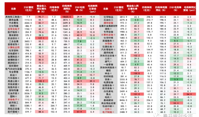 沃尔夫斯堡锋线多点开花,客场击败多特蒙德
