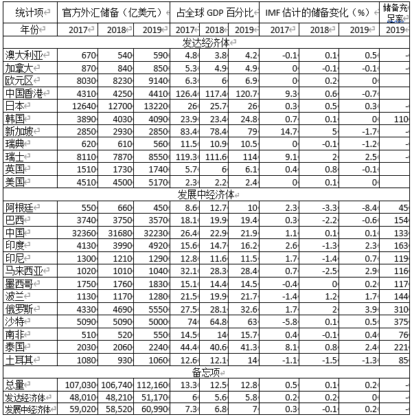 德甲赛程过半风云变幻,争冠集团缩小至三支球队  德甲赛程过半风云变幻,争冠集团缩小至三支球队
